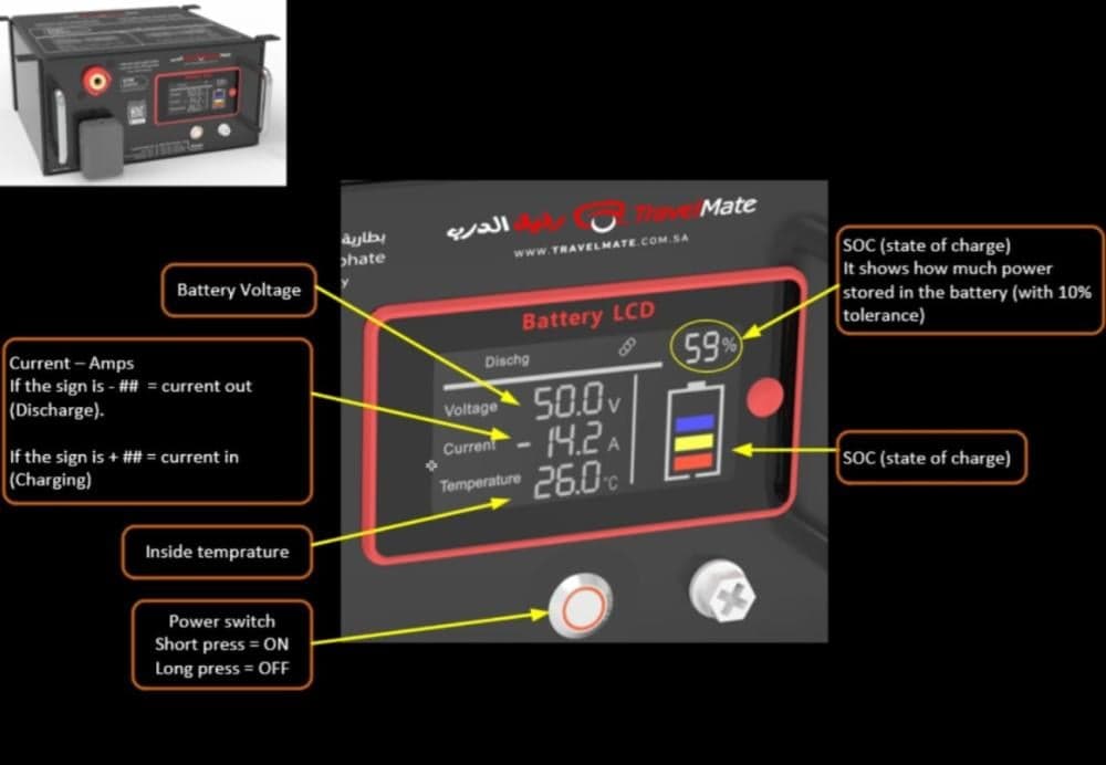 EveryZone 100Ah Lithium Battery — Second Edition — Rafiq Al-Darb